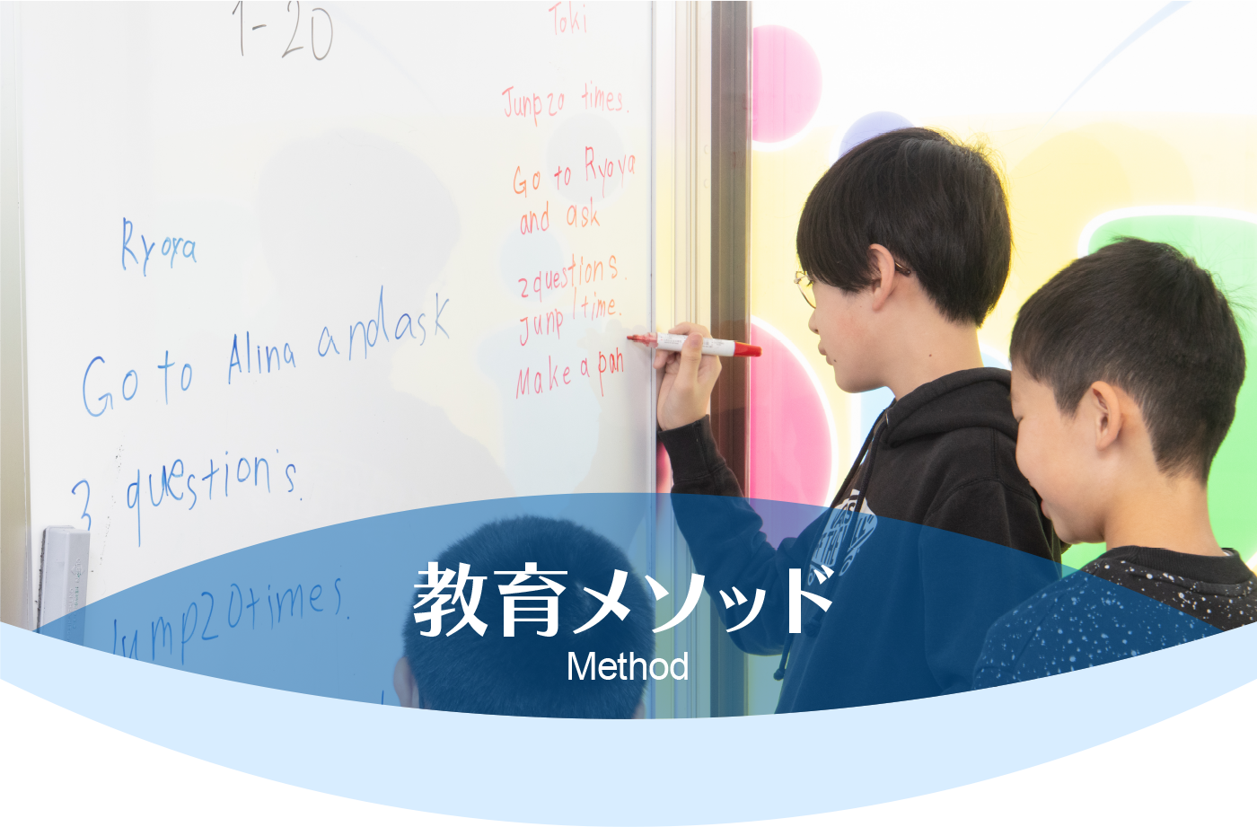 教育メソッド Method